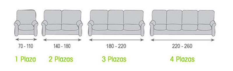 Funda sofá 2 plazas modelo ANDREA